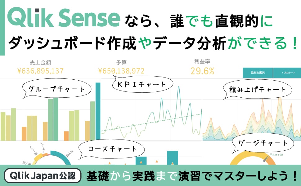 Qlik Senseなら、誰でも直感的にダッシュボード作成やデータ分析ができる！