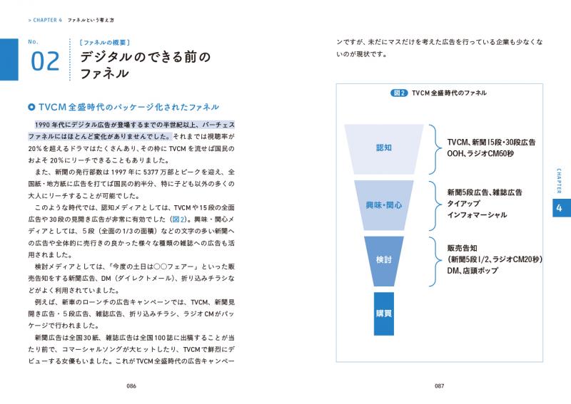 デジタル時代の基礎知識 広告 人と商品 サービスを つなげる 新しいルール Markezine Books 小林 慎一 吉村 一平 翔泳社の本 デジタル時代の基礎知識 広告 人と商品 サービスを つなげる 新しいルール Markezine Books 小林 慎一 吉村 一平 翔泳社の本