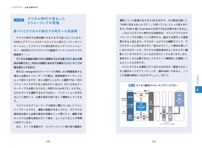 デジタル時代の基礎知識『広告』 人と商品・サービスを「つなげる