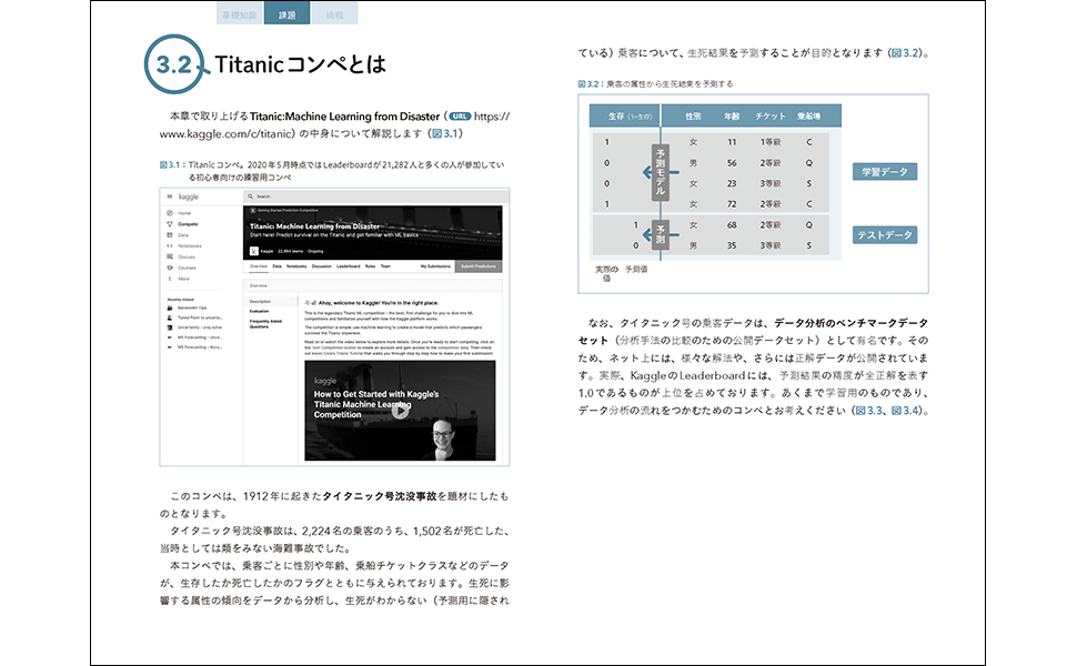 世界最大のデータ分析コンペサイト Kaggle(カグル)に挑戦して データ分析の基礎知識を身に付けよう!