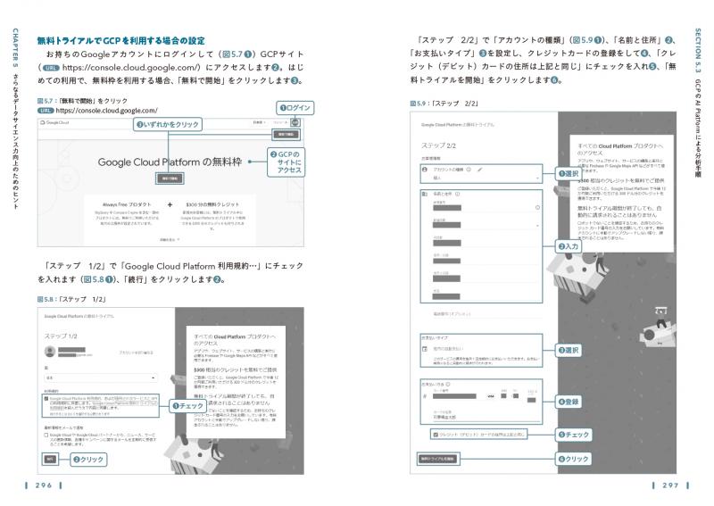 Pythonで動かして学ぶ Kaggleデータ分析入門 篠田 裕之 翔泳社の本 Pythonで動かして学ぶ Kaggleデータ分析入門 篠田 裕之 翔泳社の本