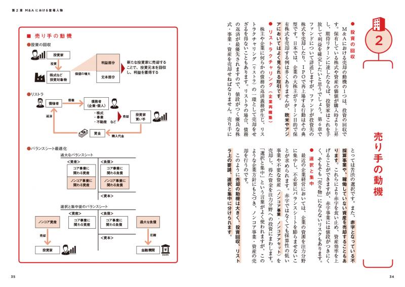 儲かる会社のすべての仕組み 直流電源】ZXシリーズ～概要｜電源製造50年以上・高砂製作所