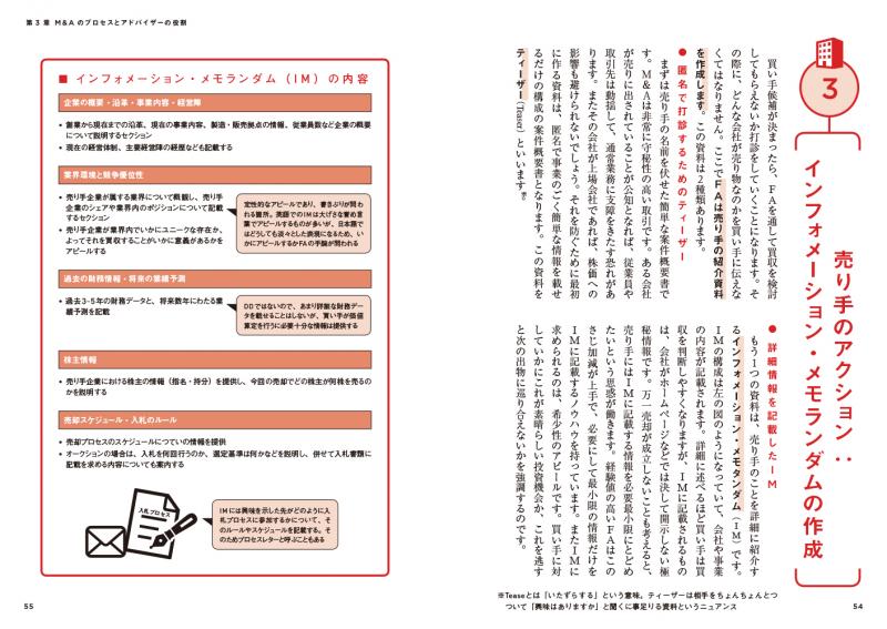 図解でわかるm A入門 買収 出資 提携のしくみと流れの知識が身につく Seshop Com 翔泳社の通販 図解でわかるm A入門 買収 出資 提携のしくみと流れの知識が身につく Seshop Com 翔泳社の通販