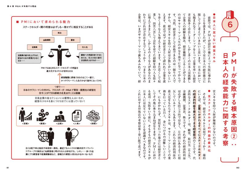 MBAのためのケース分析 三訂版 : 小樽商科大学ビジネススクール
