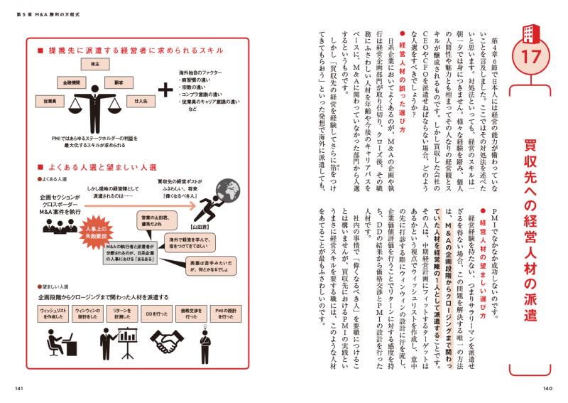 図解でわかるM＆A入門 買収・出資・提携のしくみと流れの知識が