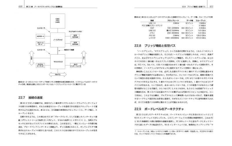 コンピュータアーキテクチャのエッセンス 第2版 Seshop Com 翔泳社の通販 コンピュータアーキテクチャのエッセンス 第2版 Seshop Com 翔泳社の通販
