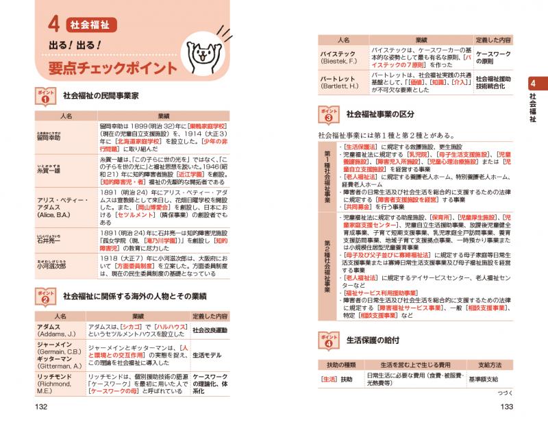 2021年版　SEshop｜　出る！出る！一問一答　｜　保育士　福祉教科書　翔泳社の本・電子書籍通販サイト