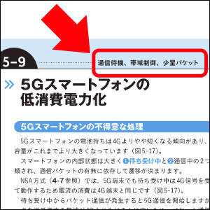 キーワードから調べやすい！