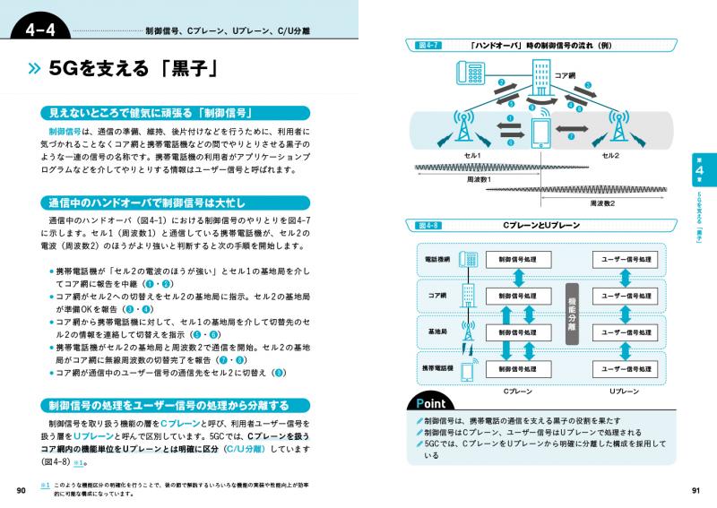図解まるわかり 5gのしくみ 飯盛 英二 田原 幹雄 中村 隆治 翔泳社の本