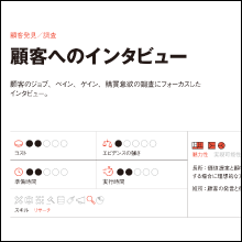 実験のコストや所要時間などをチェック。