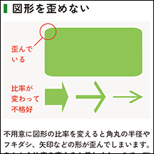 5、情報を可視化する