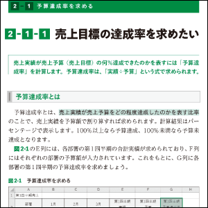 ビジネスシーン別の掲載で必要なことから習得できる！