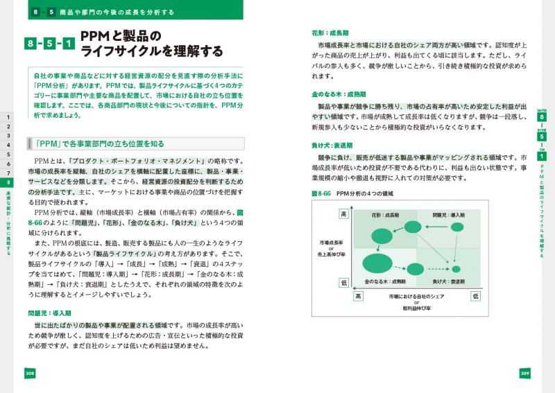 Excelデータ分析の「引き出し」が増える本（木村 幸子）｜翔泳社の本