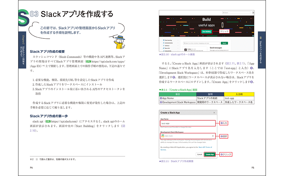 動かして学ぶ Slackアプリ開発入門 伊藤 康太 道内 尊正 吉谷 優介 翔泳社の本