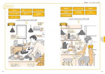 イラスト映えbook ちょっとしたコツであなたの絵が見違える 魅せるイラストのアイデア65 Seshop Com 翔泳社の通販 イラスト映えbook ちょっとしたコツであなたの絵が見違える 魅せるイラストのアイデア65 Seshop Com 翔泳社の通販