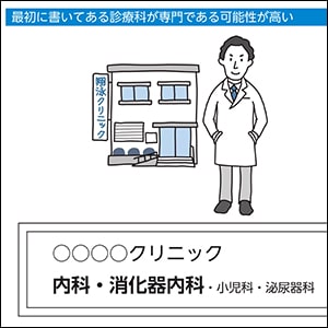 賢い病院のかかり方・薬のもらい方