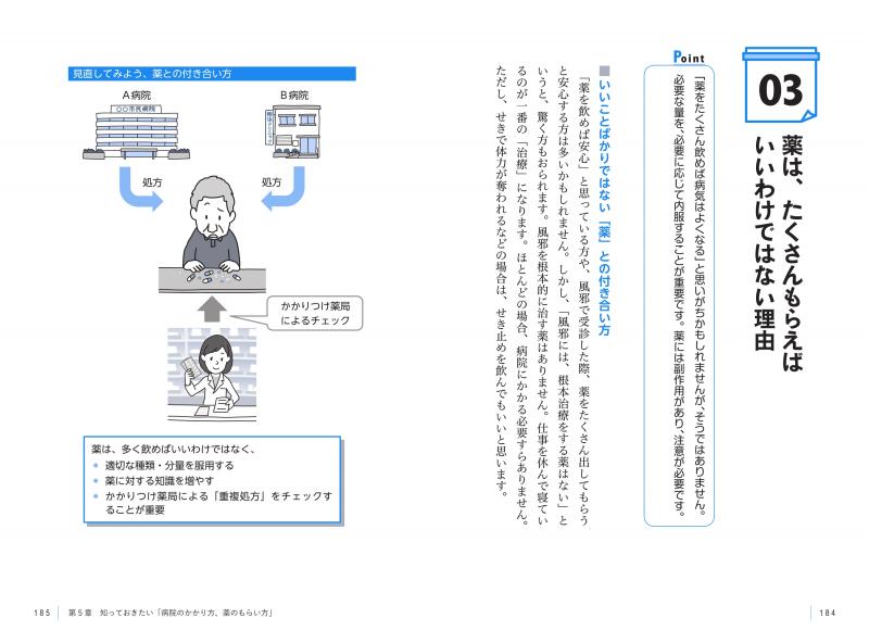 自身を守り家族を守る医療リテラシー読本 Pdf版 Seshop Com 翔泳社の通販