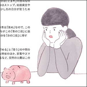 知りたい貯蓄、保険、働き方について、FPの西山美紀先生が解説。