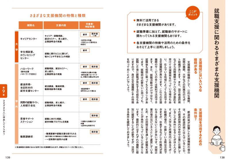 ちょっとしたコツでうまくいく！発達障害の人のための就活ハック　SEshop｜　｜　翔泳社の本・電子書籍通販サイト