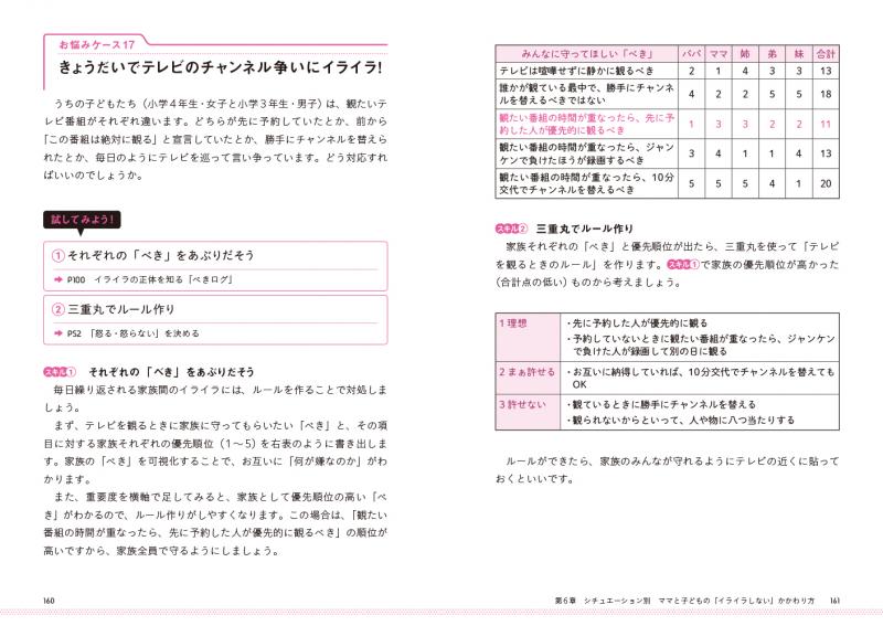 ママも子どももイライラしない 親子でできるアンガーマネジメント 小尻 美奈 翔泳社の本 ママも子どももイライラしない 親子でできるアンガーマネジメント 小尻 美奈 翔泳社の本