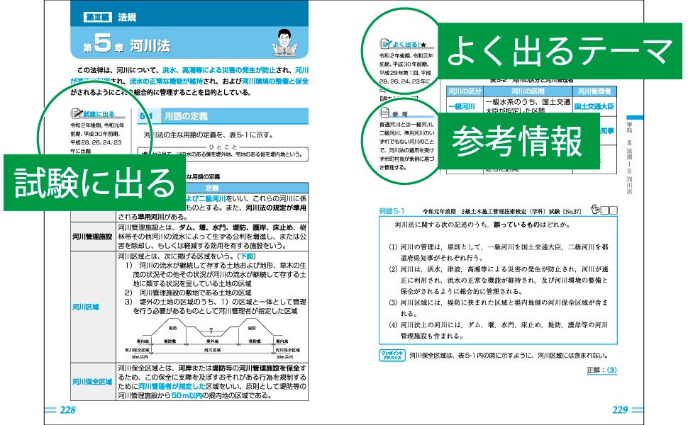 本書の内容