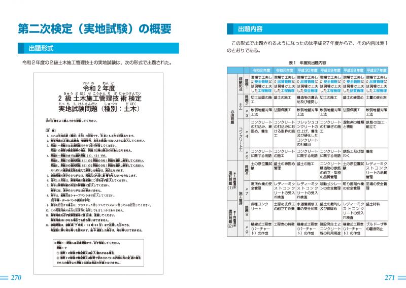 コンクリート技士合格必携?試験問題と解答・解説〈平成11年版〉 - 4