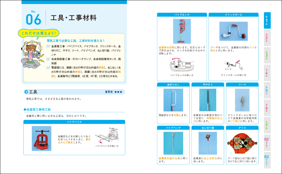 全ページカラーで、工具や機器の画像も見やすい。