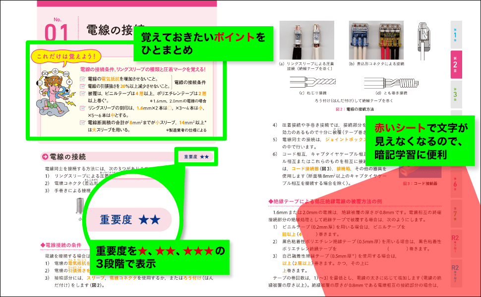 全ページカラーで、工具や機器の画像も見やすい。