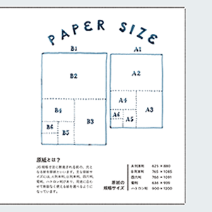 column 基礎知識・工場見学02