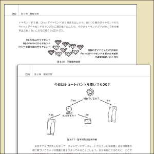 わかりやすい説明