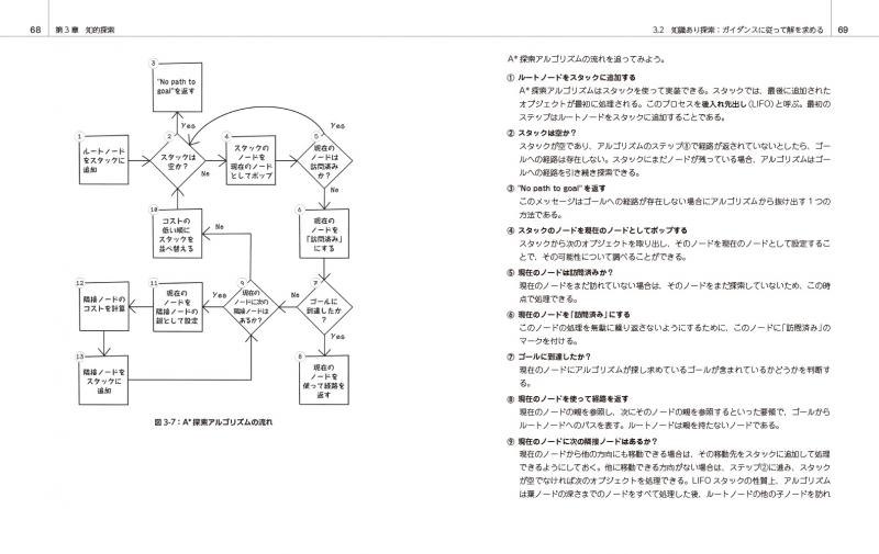 遺伝アルゴリズムの理論 POD版 - 自然・人工システムにおける