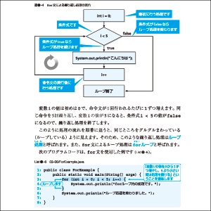 繰り返し処理