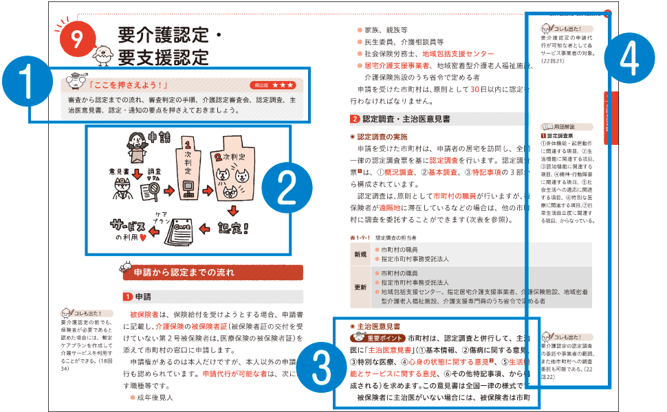 本書の内容