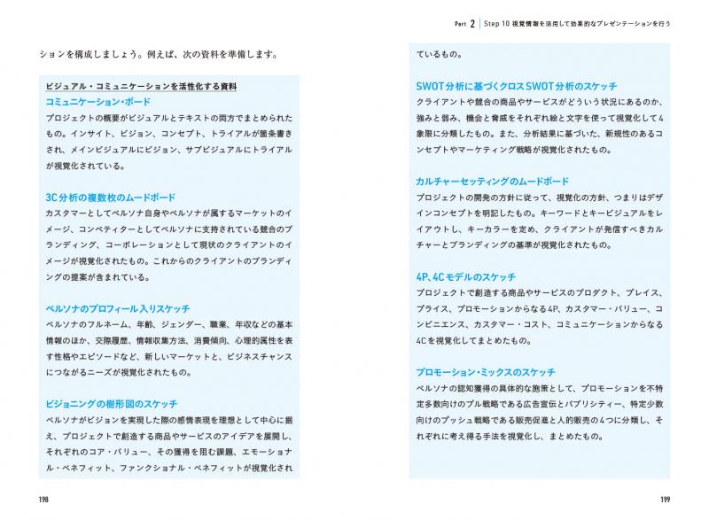 デザインアート思考 使い手のニーズとつくり手のウォンツを同時に実現する10のステップ Seshop 翔泳社の本 電子書籍通販サイト デザインアート思考 使い手のニーズとつくり手のウォンツを同時に実現する10のステップ Seshop 翔泳社の本 電子書籍通販サイト