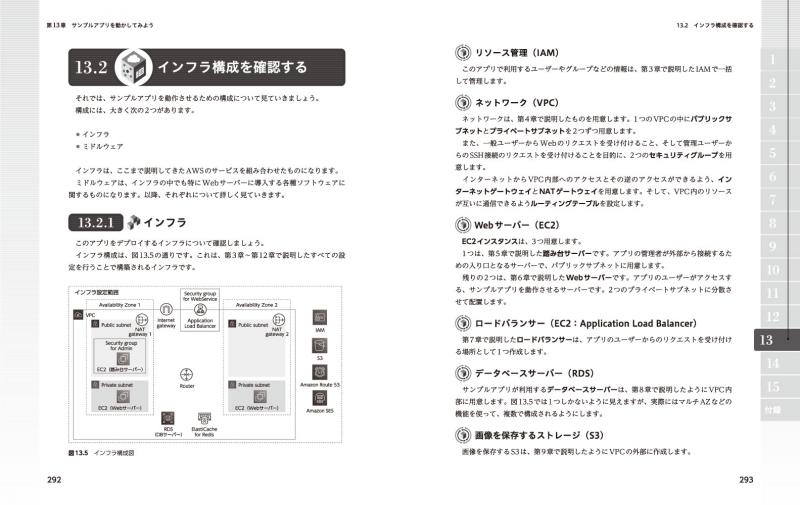AWSではじめるインフラ構築入門 安全で堅牢な本番環境のつくり方