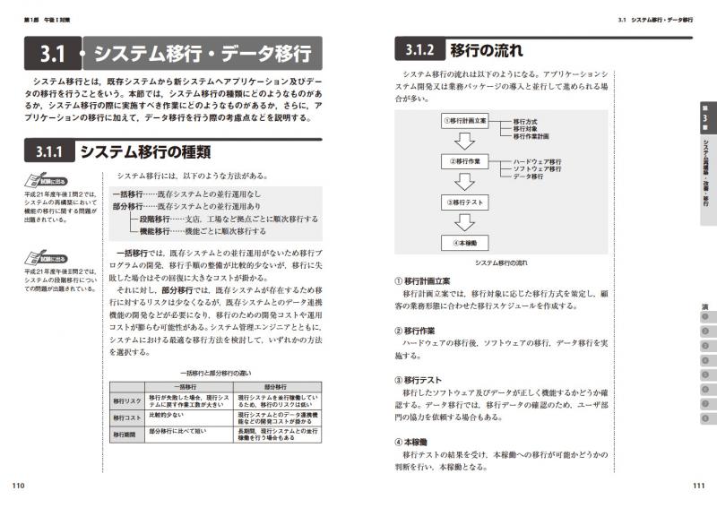 情報処理教科書 システムアーキテクト 18年版 松田 幹子 松原 敬二 満川 一彦 翔泳社の本