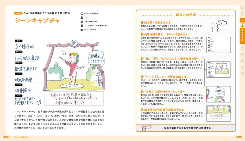 ビジュアル思考大全 問題解決のアイデアが湧き出る37の技法【PDF版】