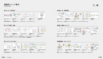 ビジュアル思考大全 問題解決のアイデアが湧き出る37の技法【PDF版