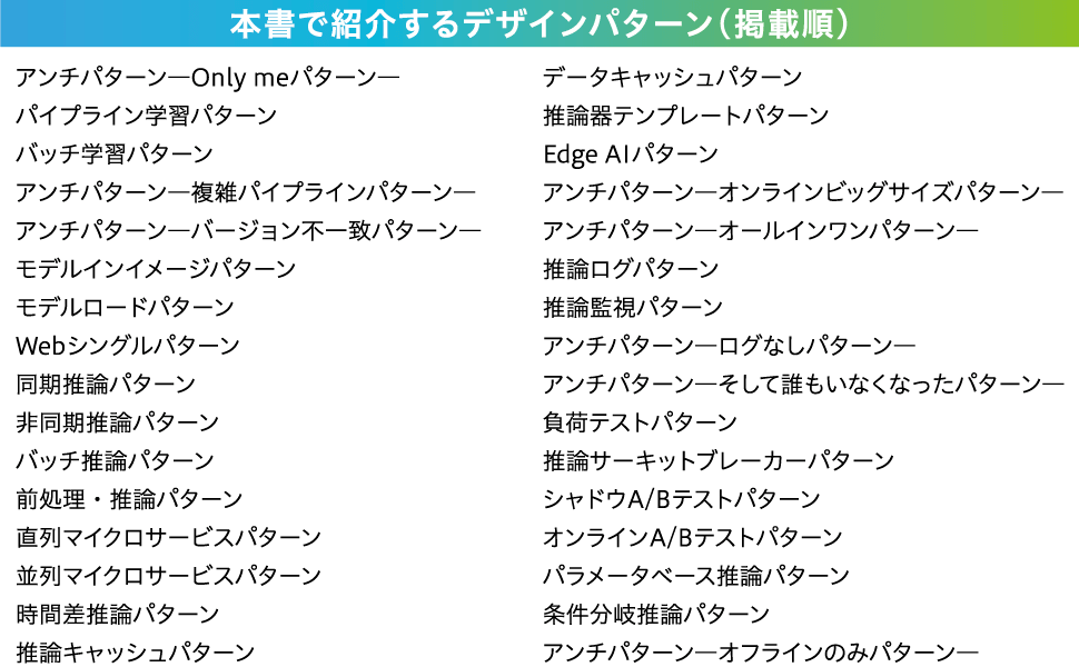 本書で紹介するデザインパターン（掲載順）