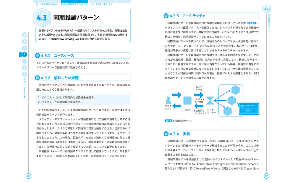 本書の内容