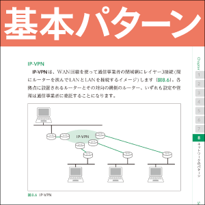 ネットワークの基本パターン