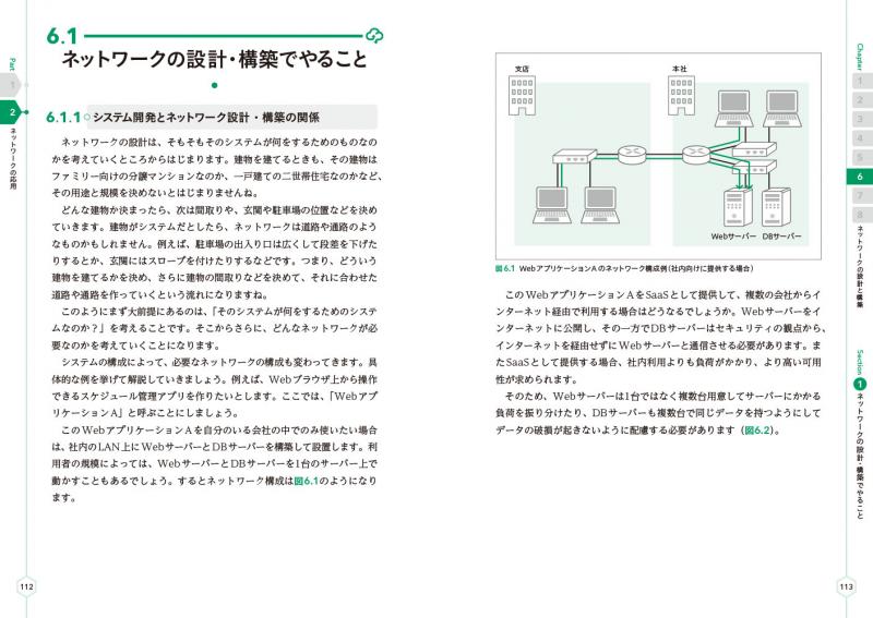 一般化作画基本要素