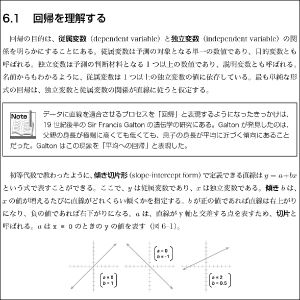 第6章　数値データを予測する　回帰法