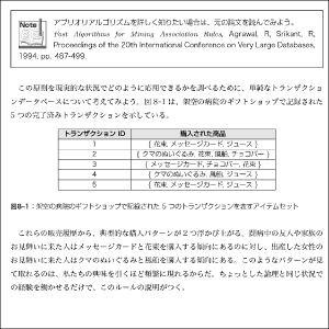 第8章　パターン検出　 相関ルールを使ったバスケット分析