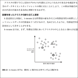 第9章　データのグループを特定する　k-means法