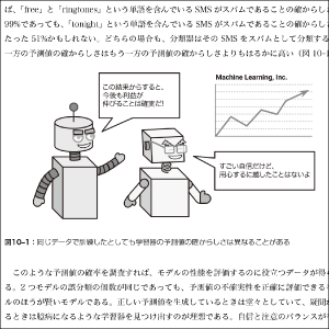 第10章　モデルの性能を評価する