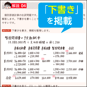 「下書き」をすべて掲載！講師や合格者の解き方がわかる！