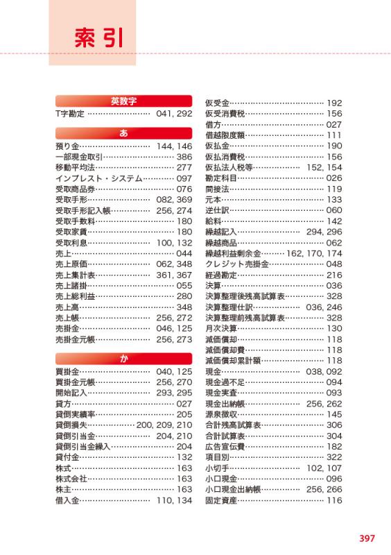 簿記教科書 パブロフ流でみんな合格 日商簿記3級 テキスト 問題集 21年度版 Seshop Com 翔泳社の通販