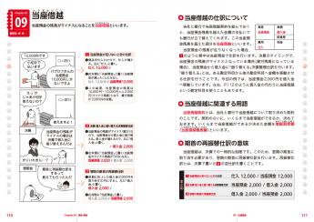 簿記教科書 パブロフ流でみんな合格 日商簿記3級 テキスト 問題集 21年度版 Seshop Com 翔泳社の通販