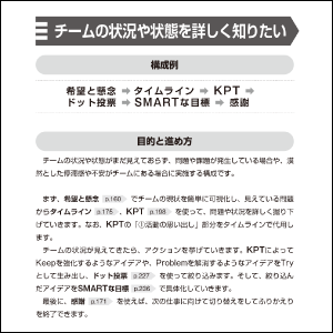 具体的な始め方、チームの状況にあった型や手法の選び方がわかる。